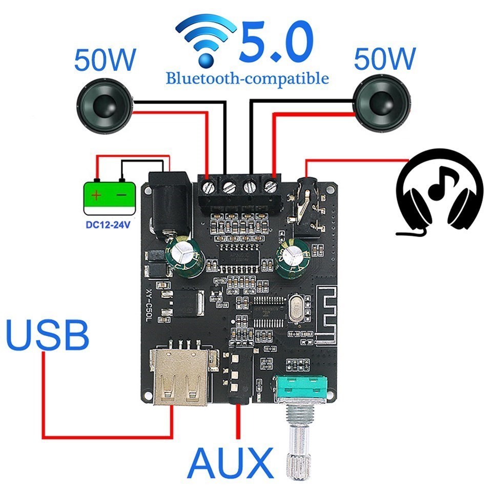 Audio Music Player App - 2*50 واط ForBluetooth 5.0 مكبر كهربائي