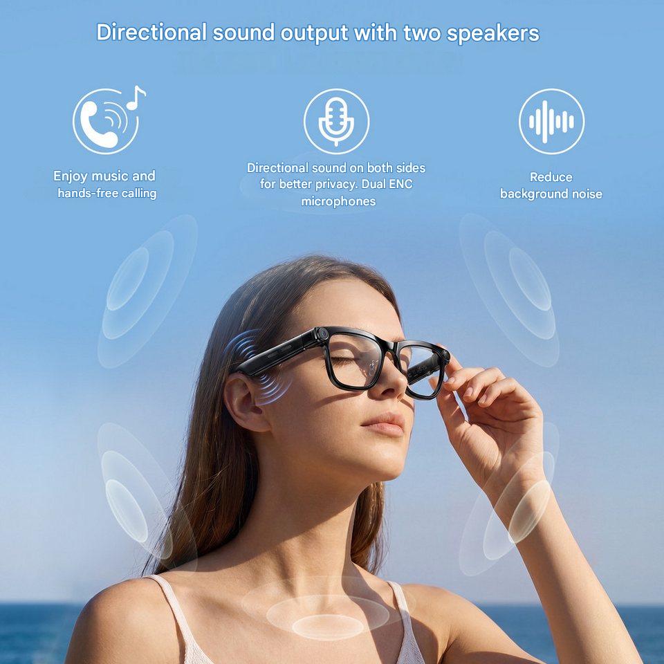 نظارات ذكية بتقنية الذكاء الاص - مراجعة Audio Music Maker وسعره