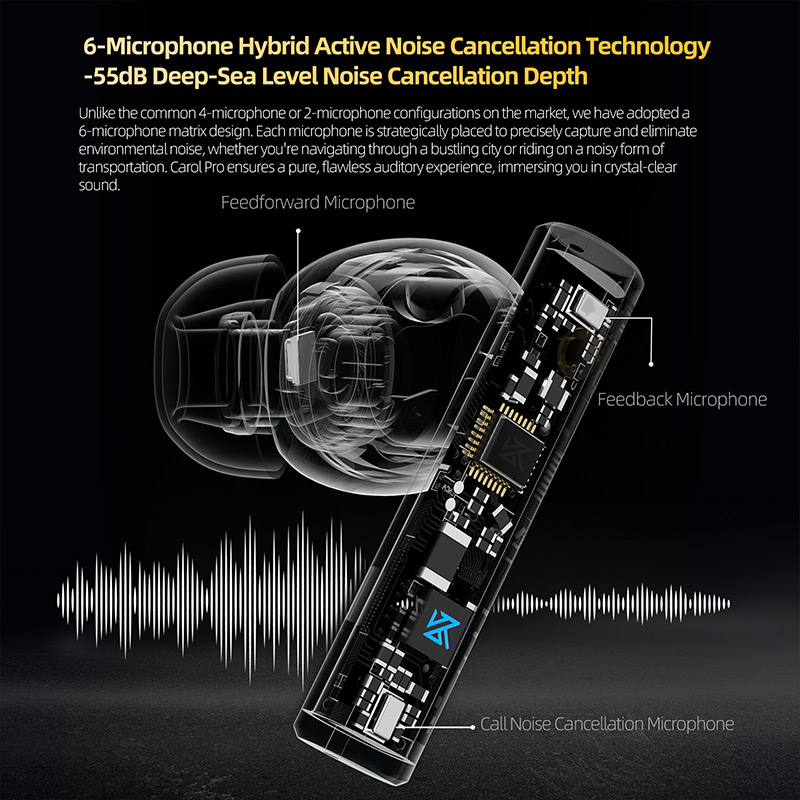 سماعة أذن KZ Carol Pro TWS بلو - مراجعة Contact Pickup Mic وسعره