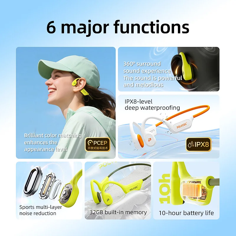 سماعات أذن POLVCDG X9 بتقنية ا - مراجعة Contact Pickup Mic وسعره