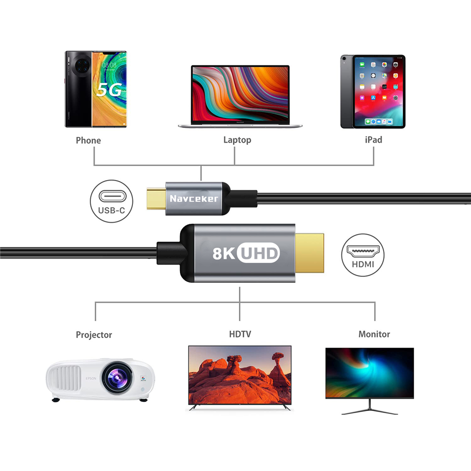 كابل محول USB C 3.1 إلى HDMI 4 - مراجعة Contact Pickup Mic وسعره